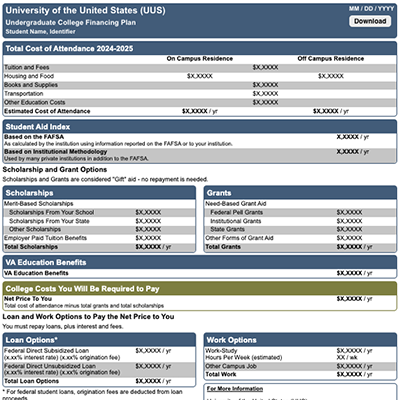 A screenshot of the college financing plan tool outlining a student's expenses and expected resources in a table format.